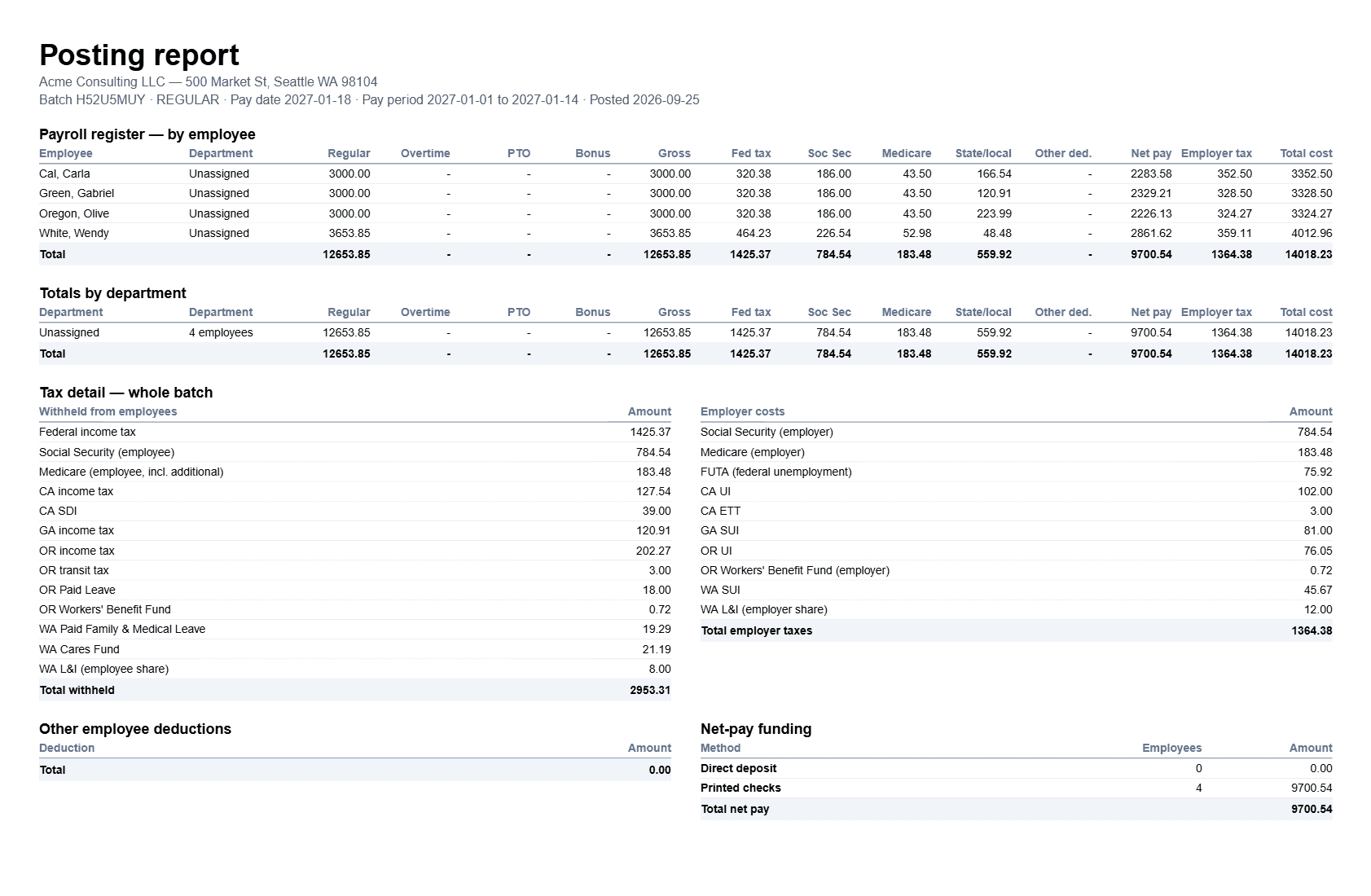 Posting report: Download for your accountant