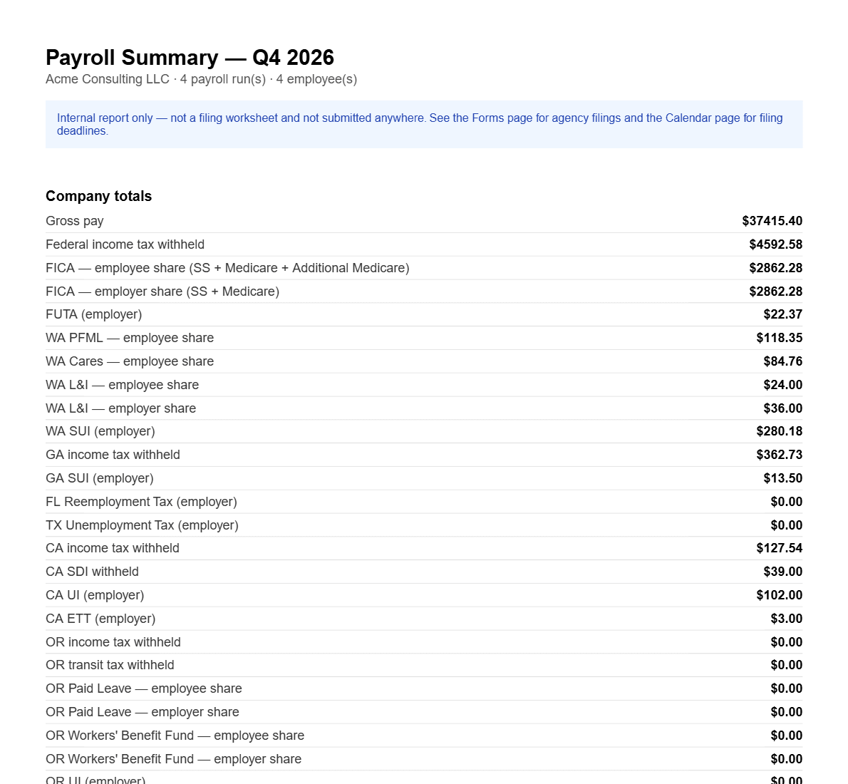 Payroll reports: Every cost in one place