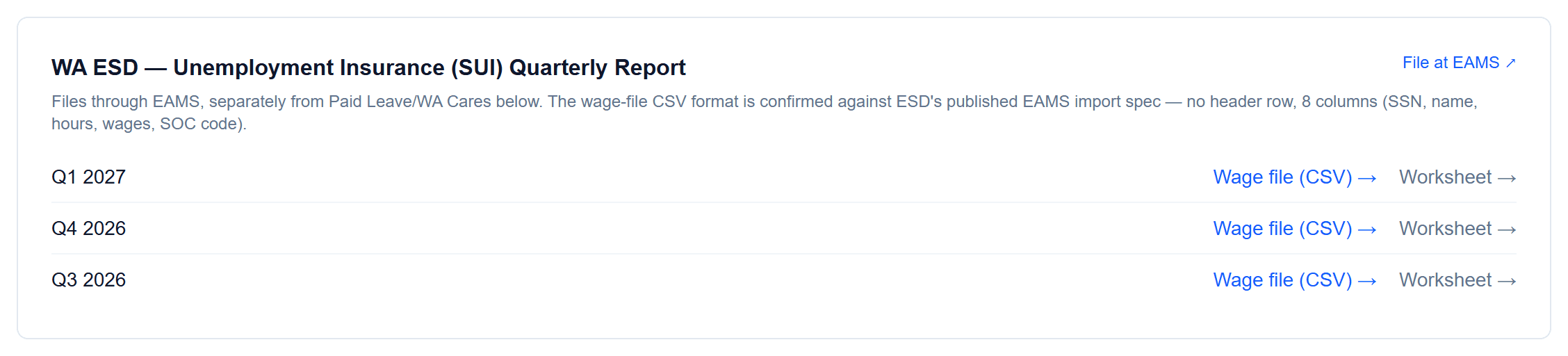 Washington state filings: ESD unemployment insurance