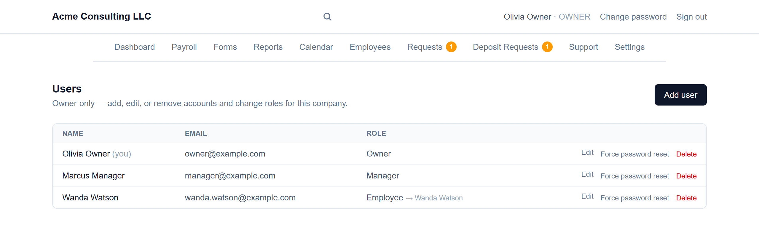 Owner and Employee logins: Everyone with access, in one list