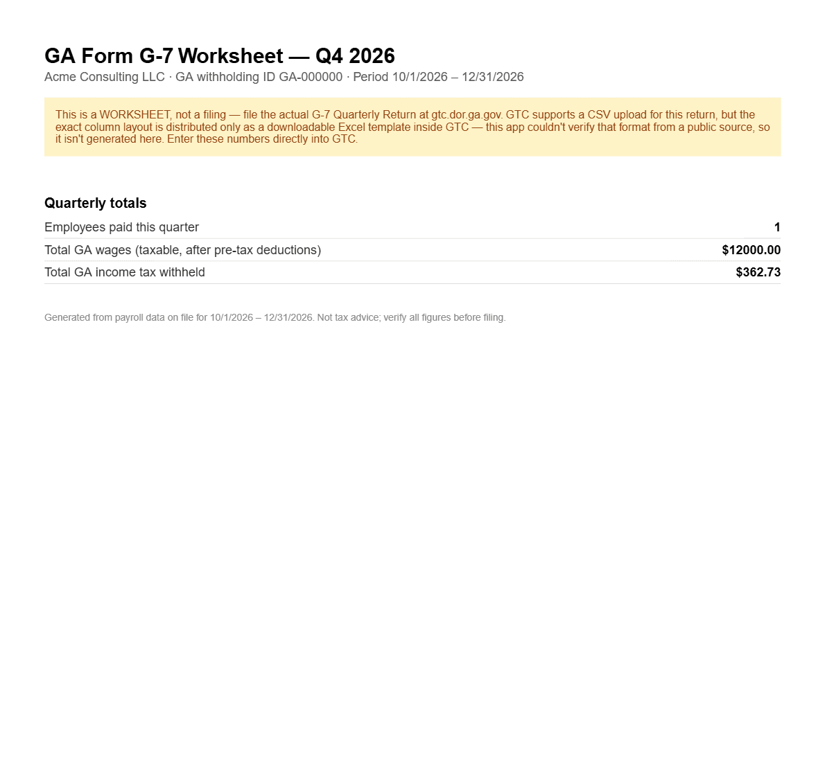 Georgia state filings: The numbers, ready to type in
